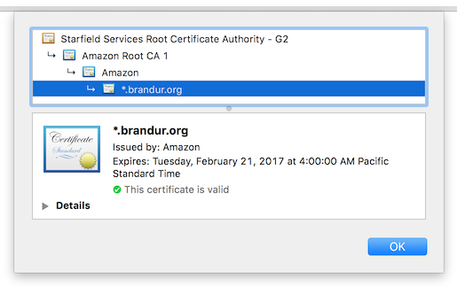 Certificate chain